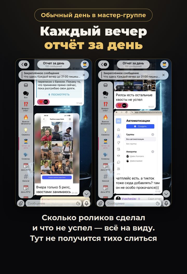 Каждый вечер отчёт за день